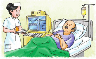 Uses of a Computer Chapter Notes | Computer Studies Class 1 ICSE