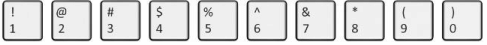 Computer Keyboard Chapter Notes | Computer Studies Class 1 ICSE