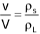 Revision Notes: Upthrust In Fluids, Archimedes` Principle And Floatation | Physics Class 9 ICSE
