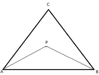Revision Notes: Inequalities | Mathematics for Grade 12