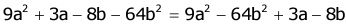 Revision Notes: Factorisation | Mathematics Class 9 ICSE