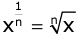 Revision Notes: Rational and Irrational Numbers | Mathematics Class 9 ICSE