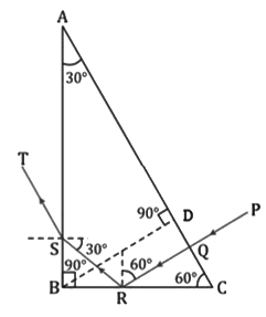 Revision Notes: Refraction of Light at Plane Surfaces | Physics Class 10 ICSE