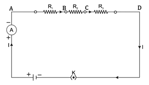 Revision Notes: Current Electricity | Physics Class 10 ICSE
