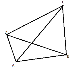 Revision Notes: Inequalities | Mathematics for Grade 12
