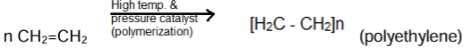 Revision Notes: Organic Chemistry - Hydrocarbons | Chemistry Class 10 ICSE