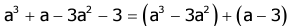 Revision Notes: Factorisation | Mathematics Class 9 ICSE
