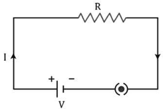 Revision Notes: Household Circuits | Physics Class 10 ICSE