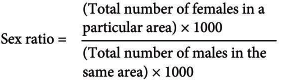 India - Human Resources Chapter Notes - Class 8
