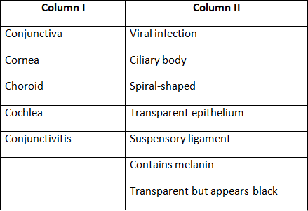 Selina Textbook Solutions: Sense Organs | Biology Class 10 ICSE