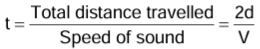 Revision Notes: Sound | Physics Class 10 ICSE