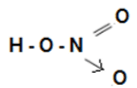 Revision Notes: Study of Compounds - Ammonia and Nitric Acid | Chemistry Class 10 ICSE