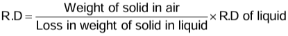 Revision Notes: Upthrust In Fluids, Archimedes` Principle And Floatation | Physics Class 9 ICSE