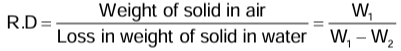 Revision Notes: Upthrust In Fluids, Archimedes` Principle And Floatation | Physics Class 9 ICSE