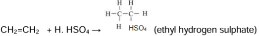 Revision Notes: Organic Chemistry - Hydrocarbons | Chemistry Class 10 ICSE