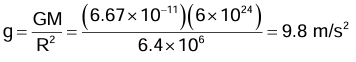 Revision Notes: Laws Of Motion | Physics Class 9 ICSE