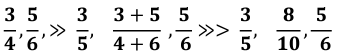 Revision Notes: Fractions | Mathematics Class 6 ICSE