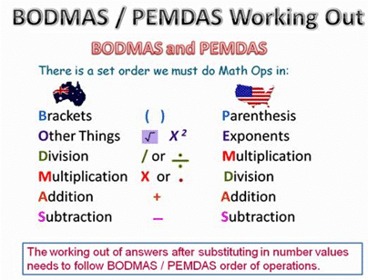 Revision Notes: Substitution - Including Use of Brackets as Grouping Symbols | Mathematics Class 6 ICSE