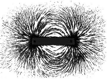 Revision Notes: Magnetism | Physics Class 9 ICSE