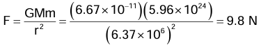 Revision Notes: Laws Of Motion | Physics Class 9 ICSE