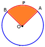 Revision Notes: Circle | Mathematics Class 9 ICSE