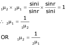 Revision Notes: Refraction of Light at Plane Surfaces | Physics Class 10 ICSE
