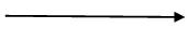 Revision Notes: Fundamental Concepts | Mathematics Class 6 ICSE