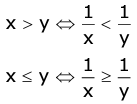 Revision Notes: Linear Inequations | Mathematics Class 10 ICSE