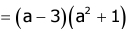 Revision Notes: Factorisation | Mathematics Class 9 ICSE