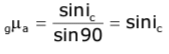 Revision Notes: Refraction of Light at Plane Surfaces | Physics Class 10 ICSE