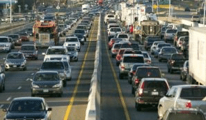 Revision Notes: Transport | Geography Class 10 ICSE