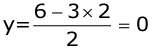 Revision Notes: Simultaneous (Linear) Equations | Mathematics Class 9 ICSE