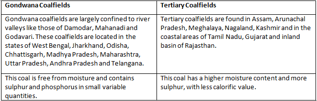 Q1(b): Name two main coal bearing areas in India.Ans: Two significant coal-bearing regions in India are: