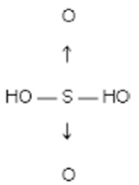 Revision Notes: Study of Compounds – Sulphuric Acid | Chemistry Class 10 ICSE