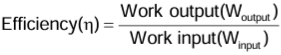 Revision Notes: Machines | Physics Class 10 ICSE
