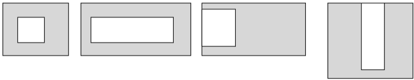 Revision Notes: Perimeter and Area of Plane Figures | Mathematics Class 6 ICSE