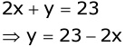 Revision Notes: Simultaneous (Linear) Equations | Mathematics Class 9 ICSE