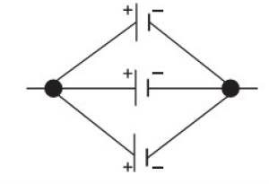 Electricity and Magnetism Chapter Notes | Physics Class 7 ICSE