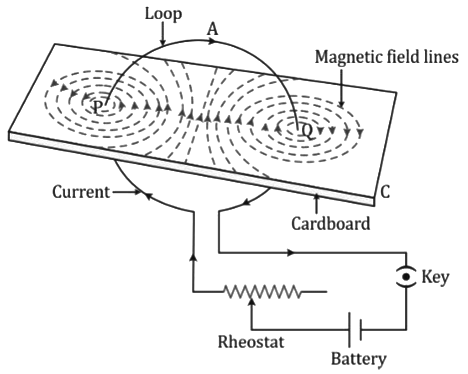 Revision Notes: Electromagnetism | Physics Class 10 ICSE