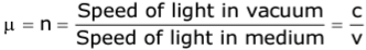 Revision Notes: Refraction of Light at Plane Surfaces | Physics Class 10 ICSE