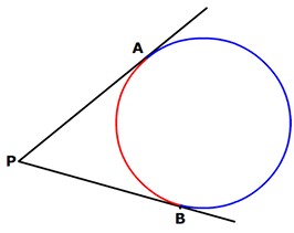 Revision Notes: Circle: Tangents and Intersecting Chords | Mathematics Class 10 ICSE