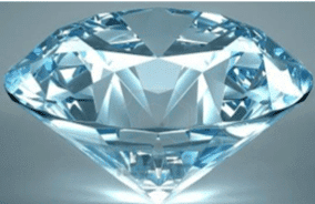 Revision Notes: Refraction of Light at Plane Surfaces | Physics Class 10 ICSE
