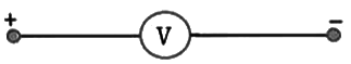 Symbols used in Circuit Diagrams