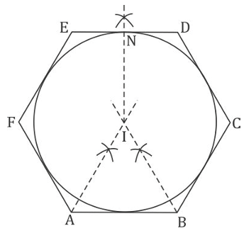 Revision Notes: Circle : Constructions | Mathematics Class 10 ICSE