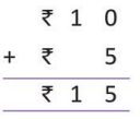 Chapter notes: Money | Mathematics Class 3 ICSE