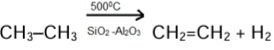 Revision Notes: Organic Chemistry - Hydrocarbons | Chemistry Class 10 ICSE