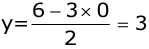 Revision Notes: Simultaneous (Linear) Equations | Mathematics Class 9 ICSE