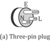 Revision Notes: Household Circuits | Physics Class 10 ICSE