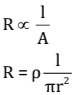 Revision Notes: Current Electricity | Physics Class 10 ICSE