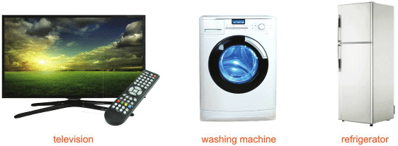 Computer: A Smart Machine Chapter Notes | Computer Studies Class 1 ICSE